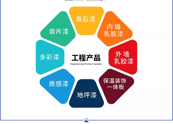 Z6·尊龙「中国」官方网站