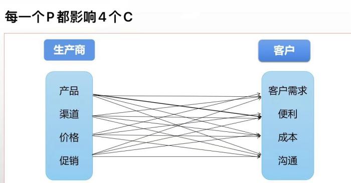 Z6·尊龙「中国」官方网站