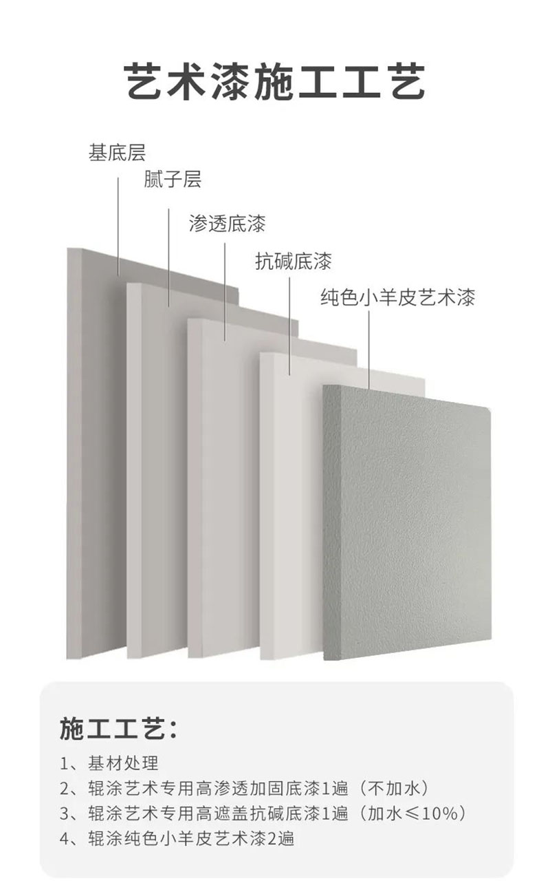 Z6·尊龙「中国」官方网站