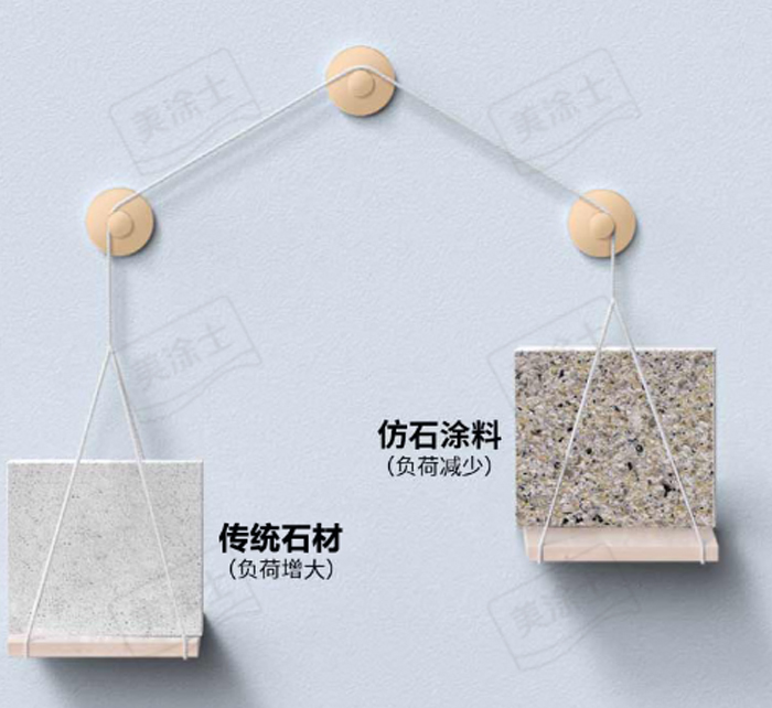 Z6·尊龙「中国」官方网站
