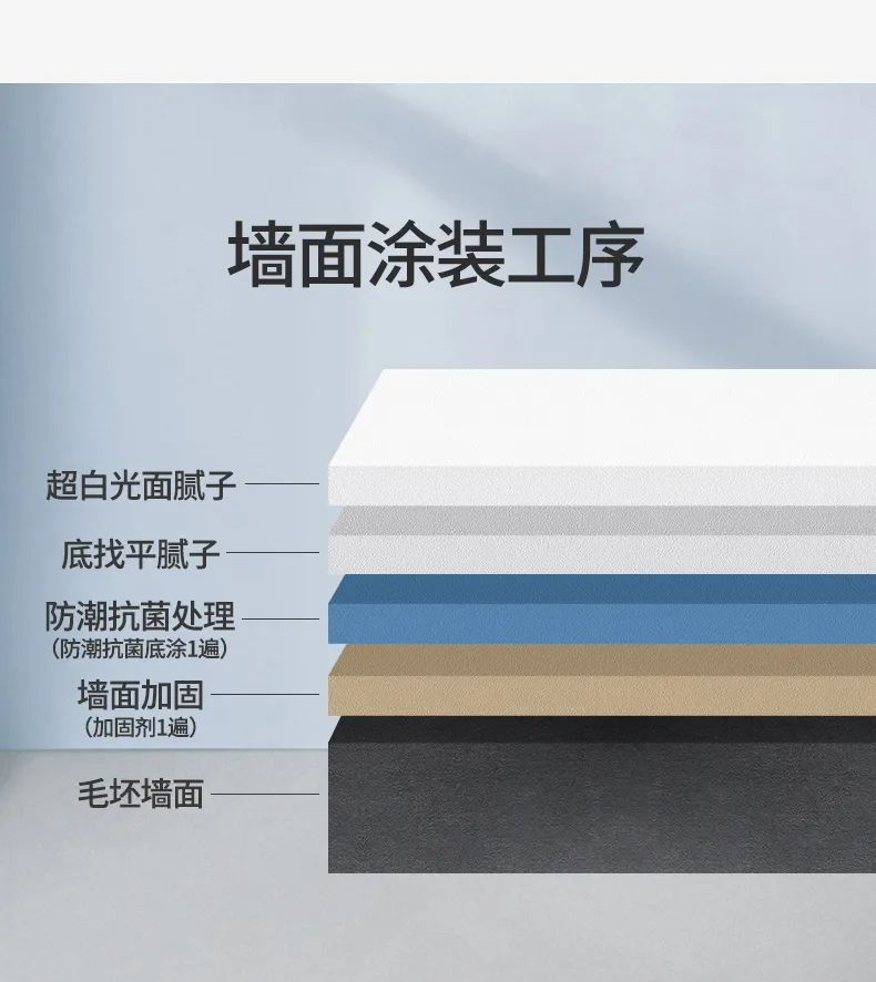 Z6·尊龙「中国」官方网站