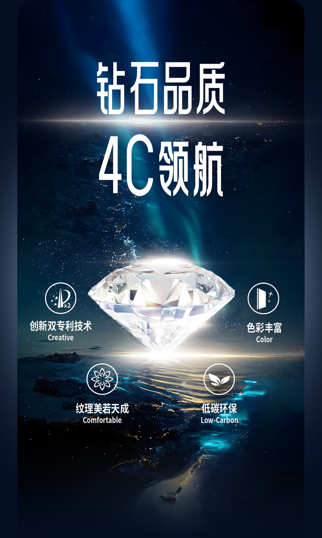 Z6·尊龙「中国」官方网站
