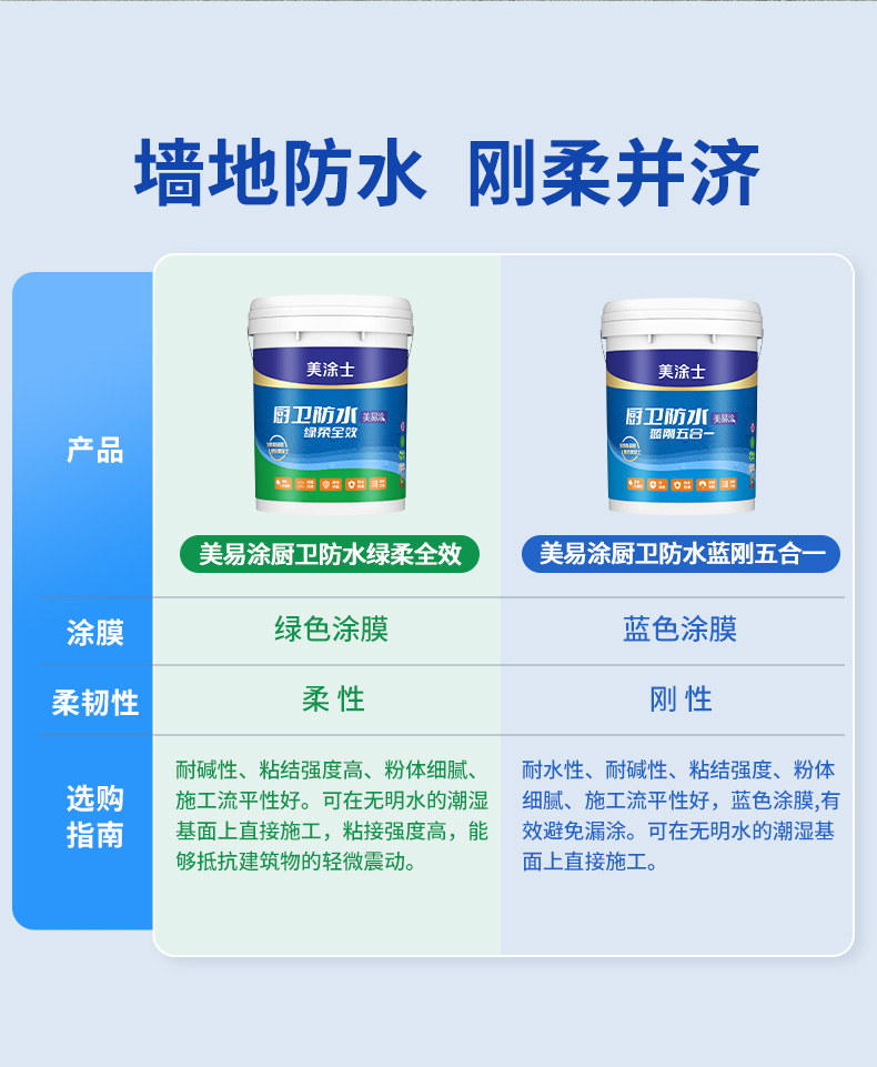 Z6·尊龙「中国」官方网站