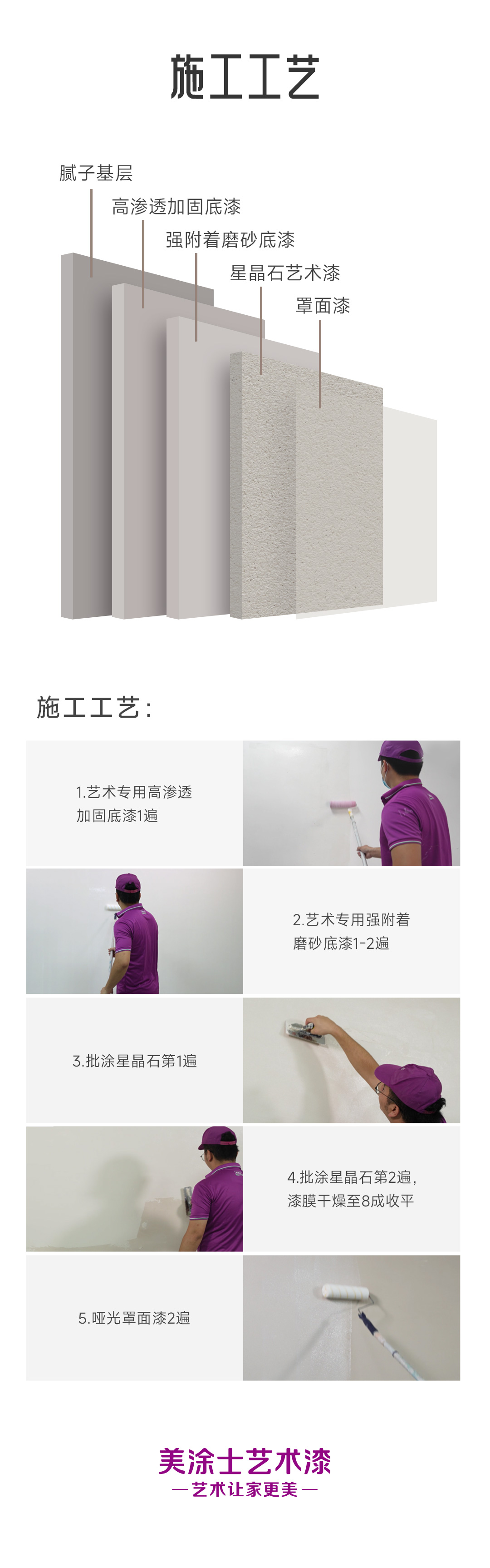 Z6·尊龙「中国」官方网站