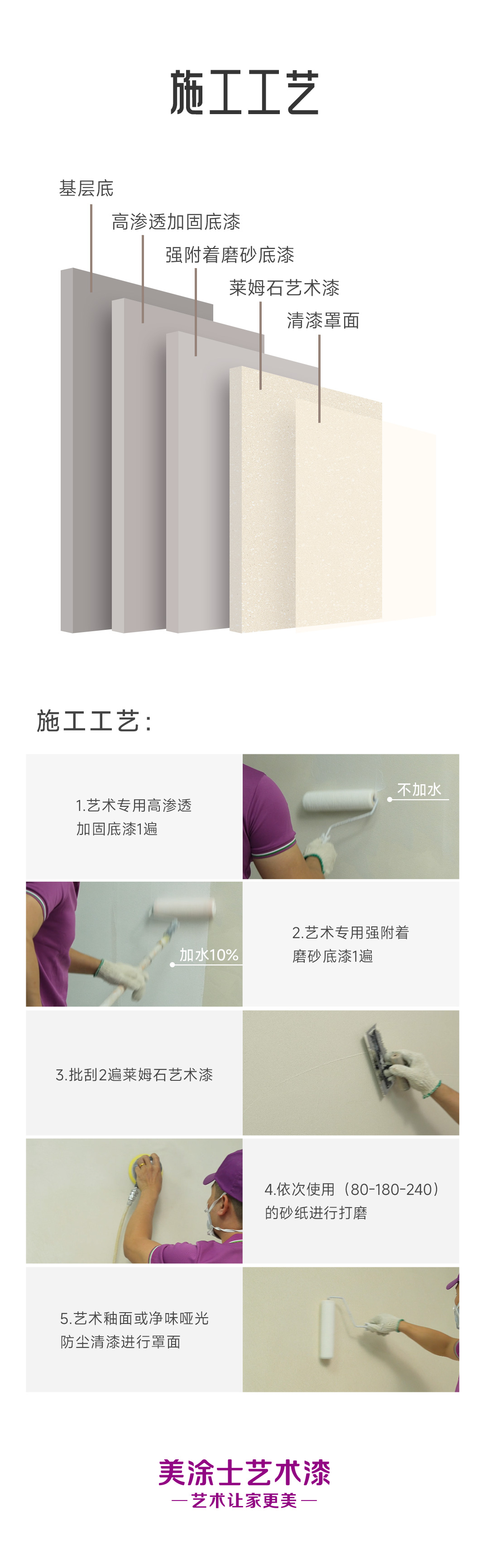 Z6·尊龙「中国」官方网站